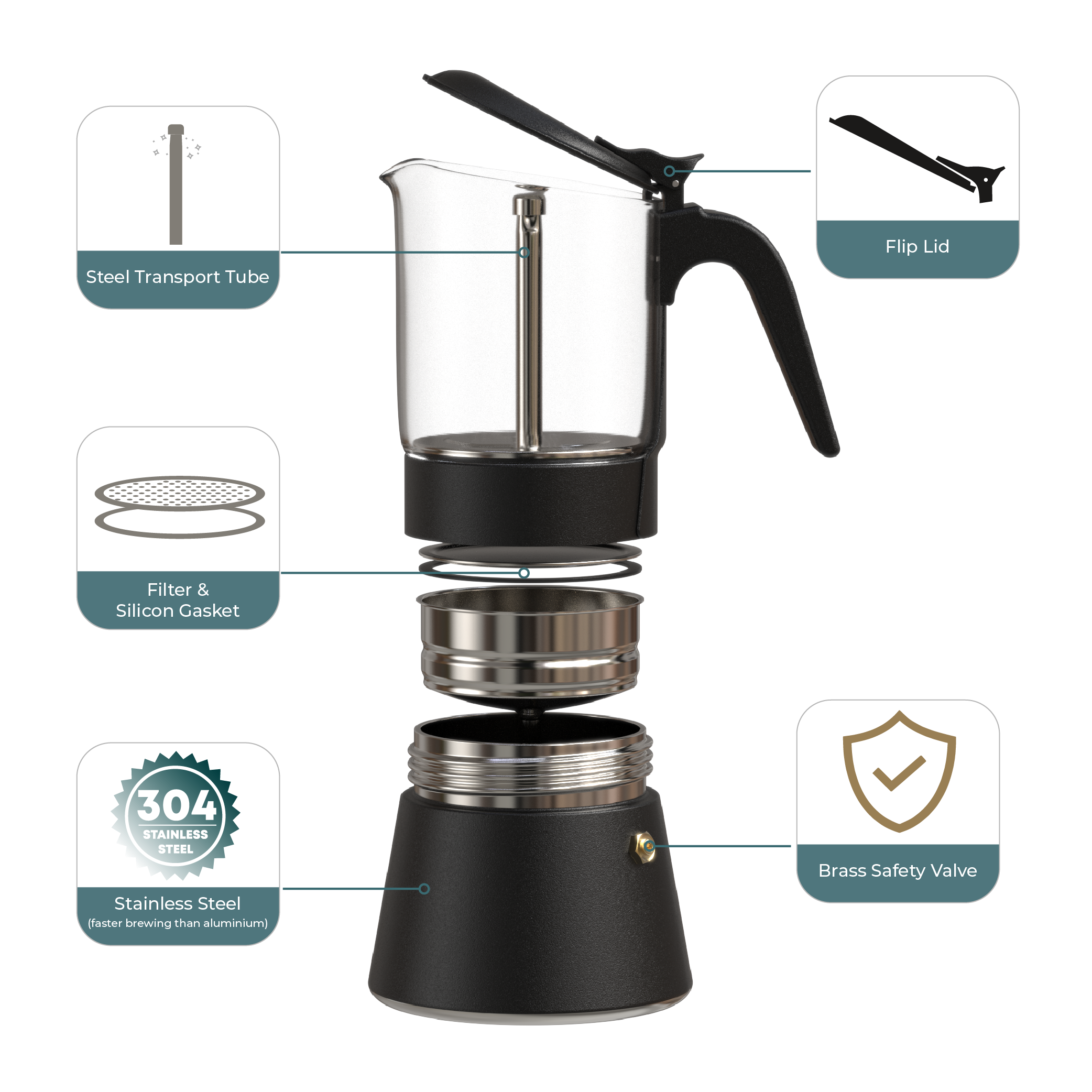 ClearBrew™ Moka Pot